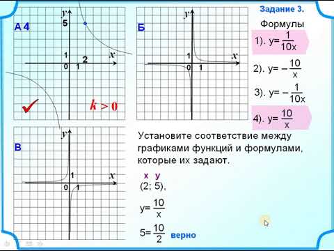 ОГЭ Задание 11 Гипербола