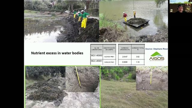 2. Keynote: Ronald Vargas, Soil at risk: reasons and consequences