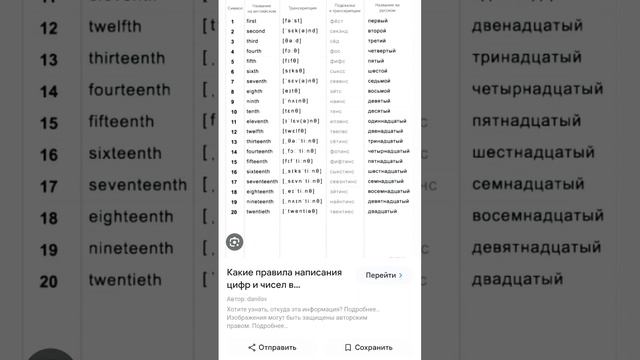 Для тех кто не знает перевод