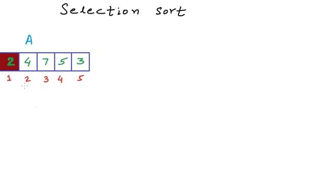 Selection sort algorithm