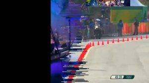 ТОП 10 Людей  опозорившихся на камеру 2017