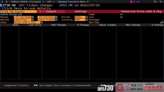 【C基金直播】《葳言大意》節目預告︱美股短暫回調︱第三波疫情創新高，經濟又還原基本步?︱片仔癀(600436)銷售全盛期，業績爆發(字幕)(CFundLive 20210719) смотреть онлайн