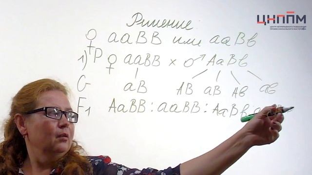 Родословная и взаимодействие генов