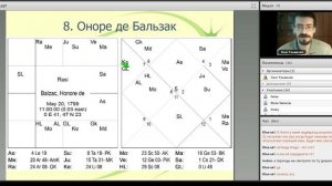 Олег Толмачев. Семинар "Специальные Лагны". Шри-лагна, часть 2.
