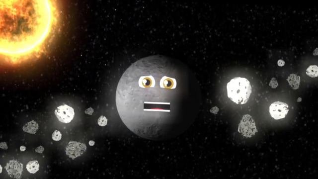 Ceres KLT Edit