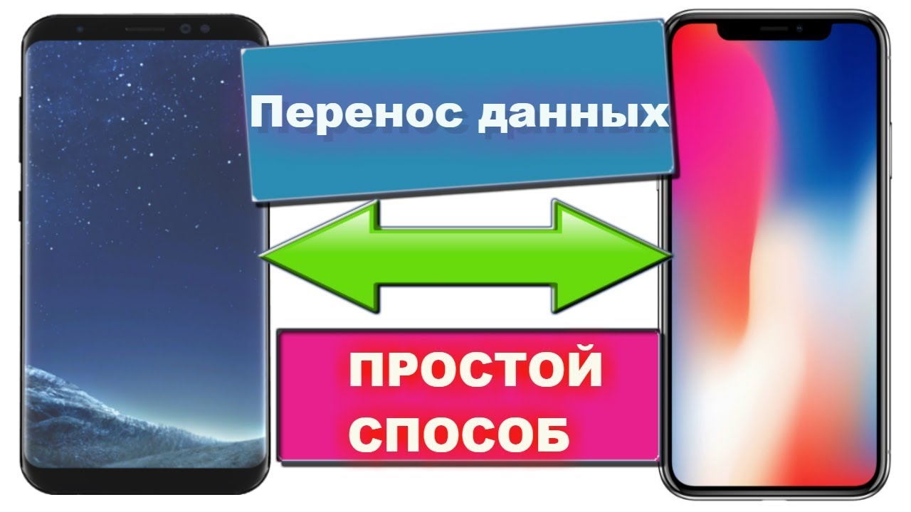 Как перенести контакты с ANDROID на IOS? Как перенести данные? смотреть онлайн