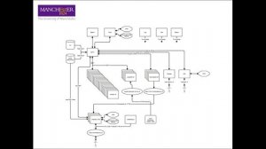 Scaling Opencast