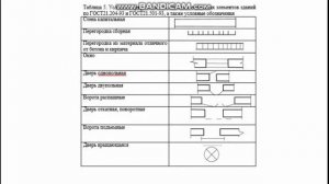 Инженерная графика. Строительное черчение для химико-механического колледжа (часть 2)