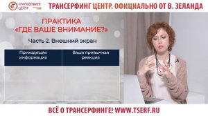 Что нужно делать, чтобы техники Тафти работали? Фрагмент программы "Тафти. Проснись в реальности!"