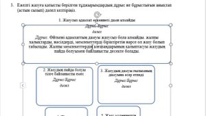 5 сынып Дүниежүзі тарихы 4 тоқсан ТЖБ