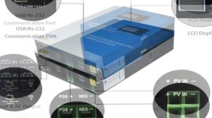 Top 5 MPPT Solar Charge Controllers in 2023 | Best Solar Panel Controllers