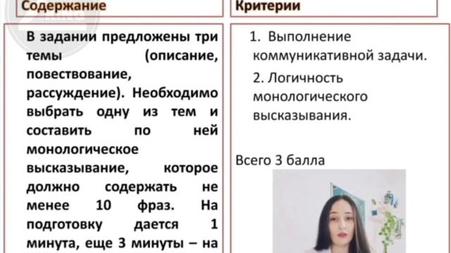 КАК ПРОХОДИТ УСТНОЕ СОБЕСЕДОВАНИЕ?КАК СДАТЬ УСТНОЕ СОБЕСЕДОВАНИЕ?ПОДГОТОВКА К УСТНОМУ СОБЕСЕДОВАНИЮ