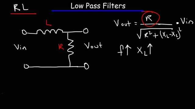Low Pass Filters and High Pass Filters - RC and RL Circuits