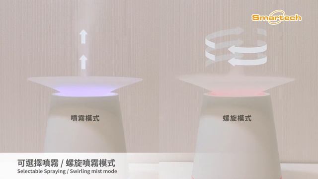 Smartech - “Aroma Natural” 幻彩香薰加濕機 (N63) смотреть онлайн