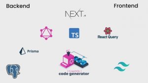 Creating a Personal Growth Application with Next.js - Devlog #0