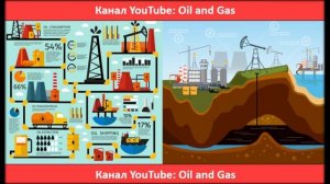 добыча нефти газа и конденсата