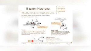 Законы Ньютона