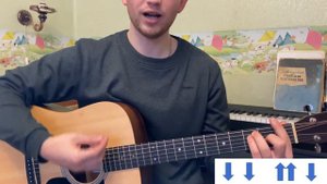 КАК ИГРАТЬ: Пицца - Вторник (разбор песни, аккорды, бой,)