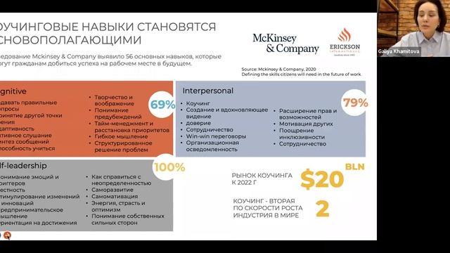 «Лидерство во время изменений» смотреть онлайн