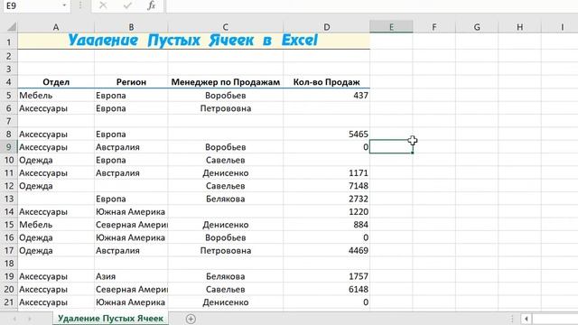Быстрое Удаление Пустых Ячеек в Excel / David Kunela Academy