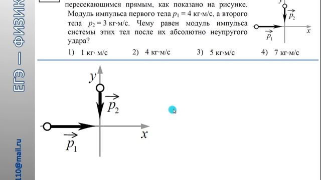 ЕГЭ физика A4. Механика. Закон сохранения импульса.