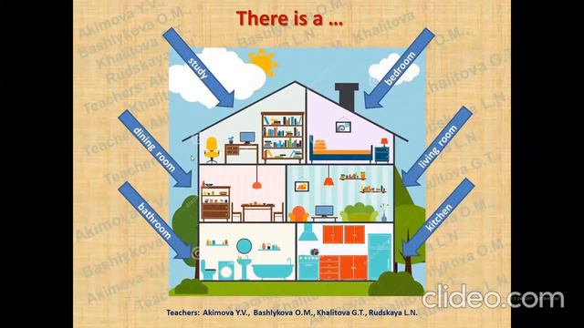 smiles 2 module 4 Different places смотреть онлайн