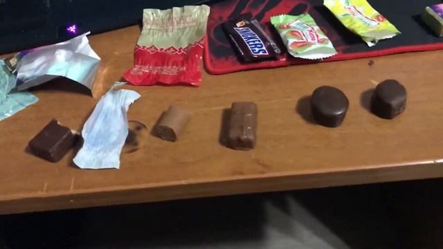 Обзор новогодних конфет 14+ смотреть онлайн