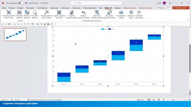 Создание каскадные диаграмм в PowerPoint с помощью Slider AI смотреть онлайн
