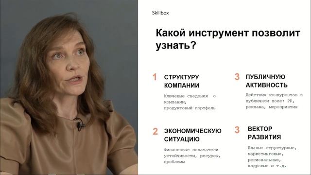 Урок из курса «Продуктовый маркетолог» (2021, Skillbox) смотреть онлайн