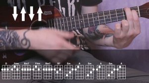 Как играть на укулеле Jingle Bells Rock ukulele tutorial