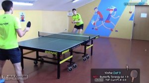 обзор YINHE (Milkyway) DEF 9 - основание с бальзой для защиты, чоп-блока и атаки