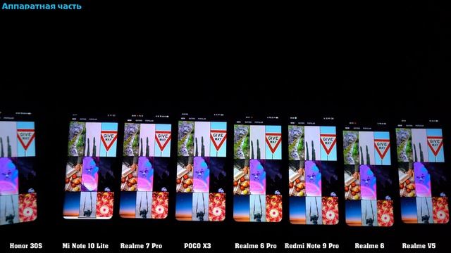 МЕГА ОБЗОР лучших! POCO X3, Realme 7 Pro, Mi Note 10 Lite, Honor 30s, Note 9 Pro, Realme 6 Pro 6 V5 смотреть онлайн