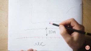 Где ловятся рои в Подмосковье. Примеры поимки бродячих роёв #ловимрои