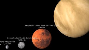 Planet Size Comparison V1 🌍