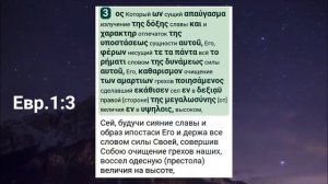 Что такое "образ ипостаси".