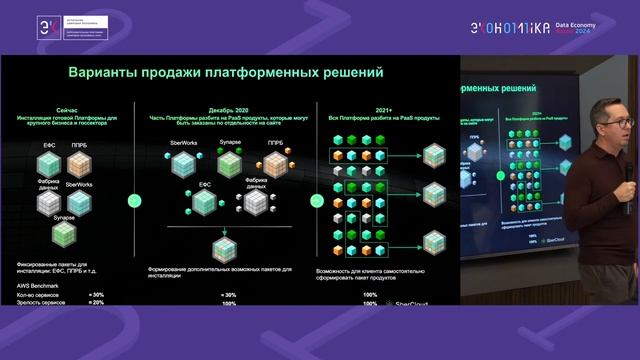 Кейсы использования «облаков» от носителей компетенций: смотреть онлайн