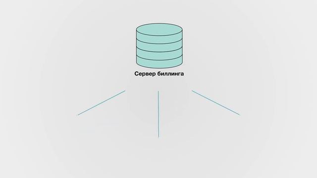 Как выбрать биллинг оператору связи? смотреть онлайн