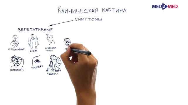 Гипогликемия смотреть онлайн