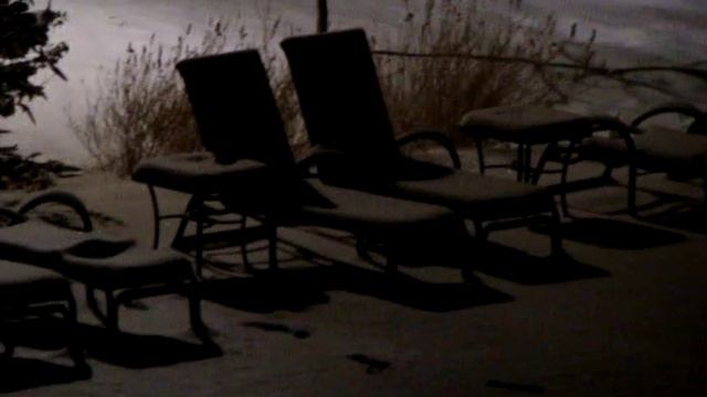 SONY H7 смотреть онлайн