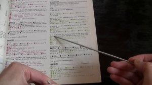 Пройма-реглан снизу-вверх, свитер подетально. Простой свитер спицами: 2 часть. Спинка и перед