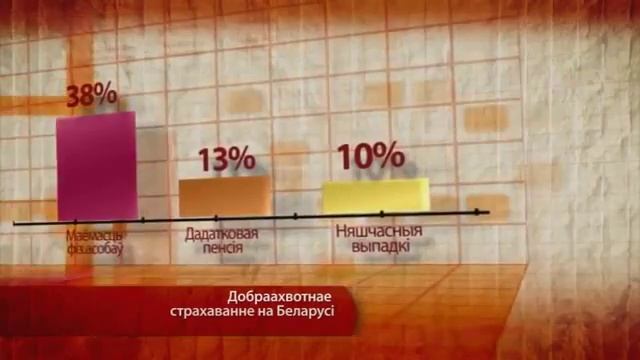 Как обеспечить свою пенсию. Личный капитал смотреть онлайн