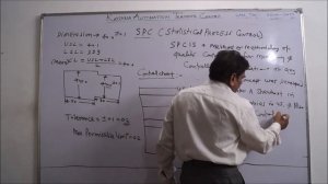 QUALITY CONTROL - SPC FUNDAMENTAL | X BAR CHART | R CHART | CP | CPK | SIGMA | L4 | BY GOPAL SIR