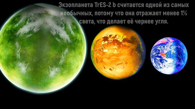 Экзопланеты-планеты на которых есть жизнь.