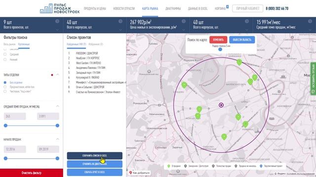 Обзор новинок: карта, таблицы, диаграммы - всё онлайн! смотреть онлайн