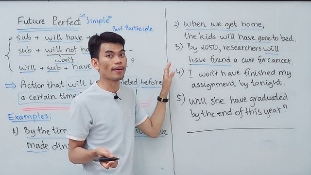Learn English Grammar: Future Perfect Simple  will have done  រនវយយករណភសអងគលស