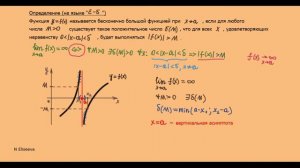Пределы 24. Бесконечно большие функции (720p)