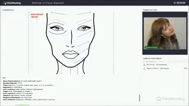 Вебинар 'Секреты молодости' от Фединой Елены смотреть онлайн