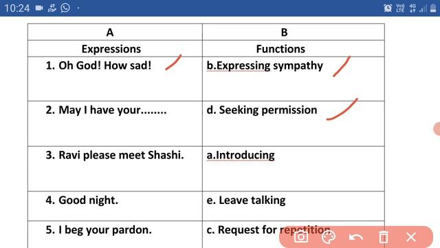 PUC-1|English Grammar| Language Functions| Expressions v/s Functions ಕನ್ನಡದಲ್ಲಿ ವಿವರಣೆ. смотреть онлайн