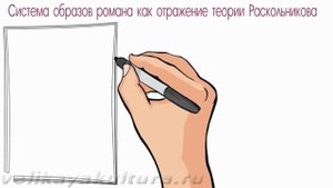 Образ Раскольникова в романе Достоевского