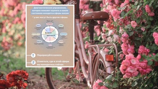 чек-лист расхламления мыслей